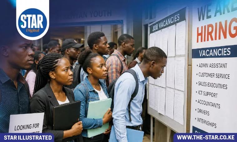 Youth unemployment rate, 2025 2d ago